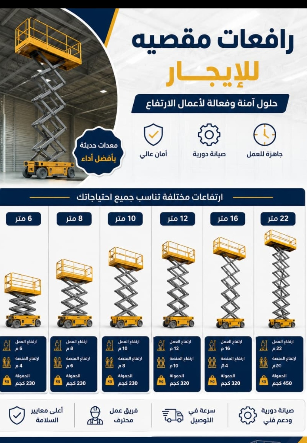 أنواع المعدات الثقيلة لشركات المقاولات
