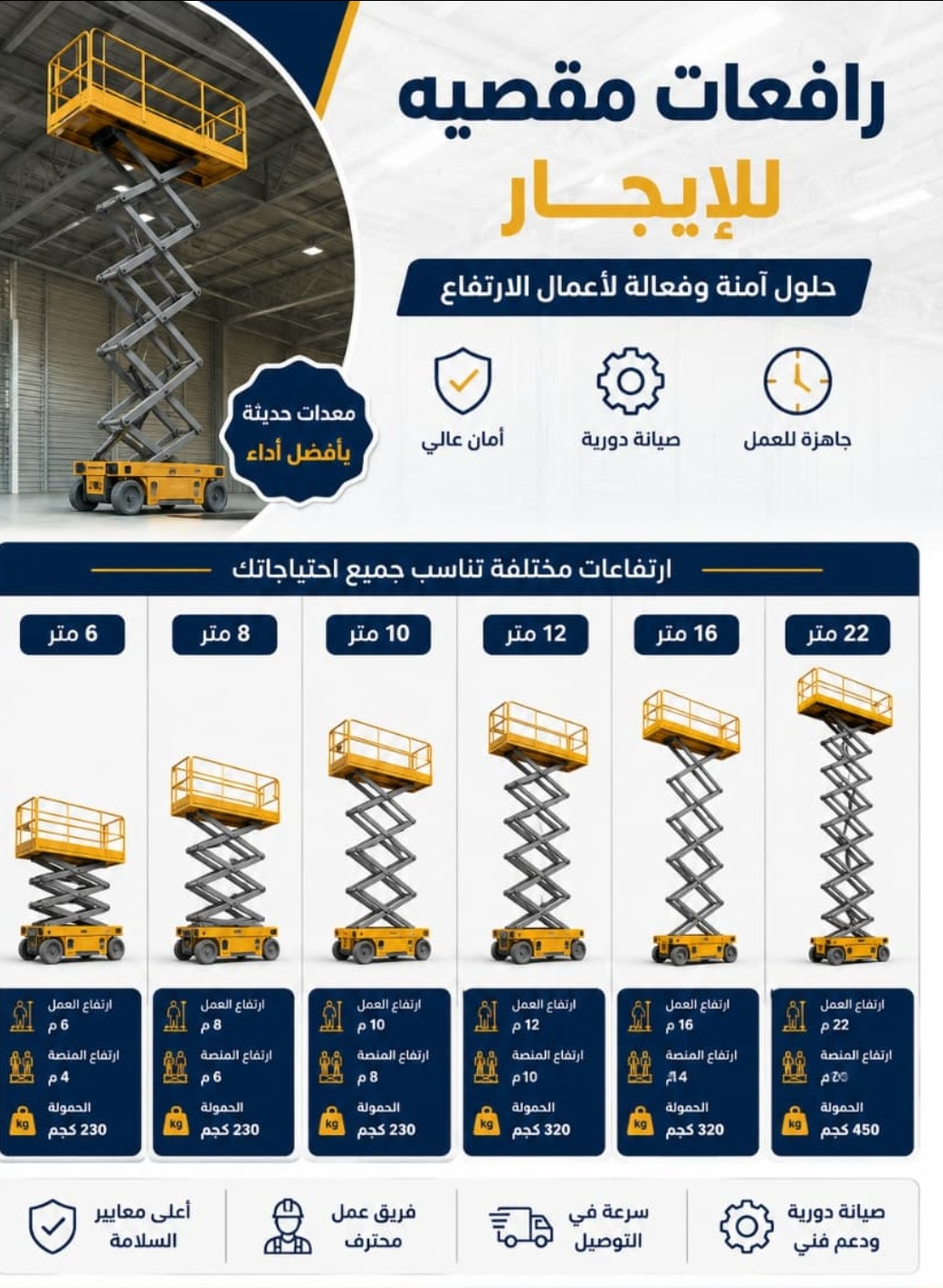 دليل معدات البناء الثقيلة: الأنواع، الاستخدامات، وأهميتها في الإنشاءات